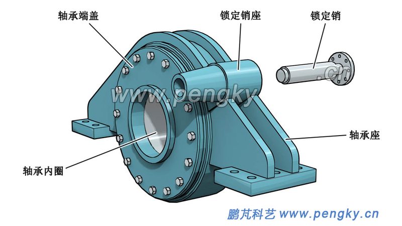 推力轴承与滚子轴承：揭秘两者的本质区别
